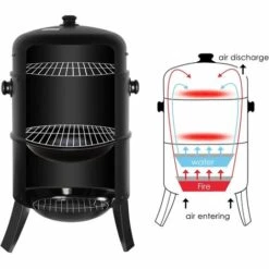 FIXKIT Barbecue Fumoir Smoker, 3 En 1 Multifonctions BBQ Grill à Charbon, Thermomètre Inclus, Avec Accroches, 3 Grilles Grande Capacité, Pour Cuisson En Plein Air, Fête, 80X44,5cm, 16 Pouces -France Barbecue Soldes Boutique 26772083 3