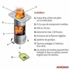 INTERSTOVES Barbecue - Plancha à Granulés Sunny 5KW - Rouge -France Barbecue Soldes Boutique 32642530 4