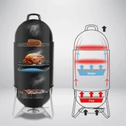 BAMNY Barbecue Fumoir Smoker, Multifonctions BBQ Grill à Charbon, 3 En 1 Barbecue Charbon De Bois Avec Bol D'eau, 2 Grilles De Fumage Et Thermomètre, évacuation D'air Réglable, 46,5 * 46,5 * 117 Cm -France Barbecue Soldes Boutique 42732213 5