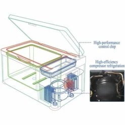 WOLTU Mini Frigo De Voiture. Petit Réfrigérateur Portable Chaud/Froid. Glacière Électrique 30L. 61x32x40 Cm. Blanc -France Barbecue Soldes Boutique 55868951 4