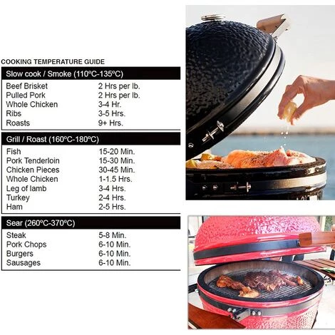 GREADEN KAMADO Ø 34 Cm Gril Barbecue Fumoir Céramique & Inox ,Thermomètre Inclus 32 X 32 X 39 Cm Pour 2 à 3 Personnes - Noir 7 GREADEN KAMADO Ø 34 Cm Gril Barbecue Fumoir Céramique & Inox ,Thermomètre Inclus 32 X 32 X 39 Cm Pour 2 à 3 Personnes - Noir – Image 5